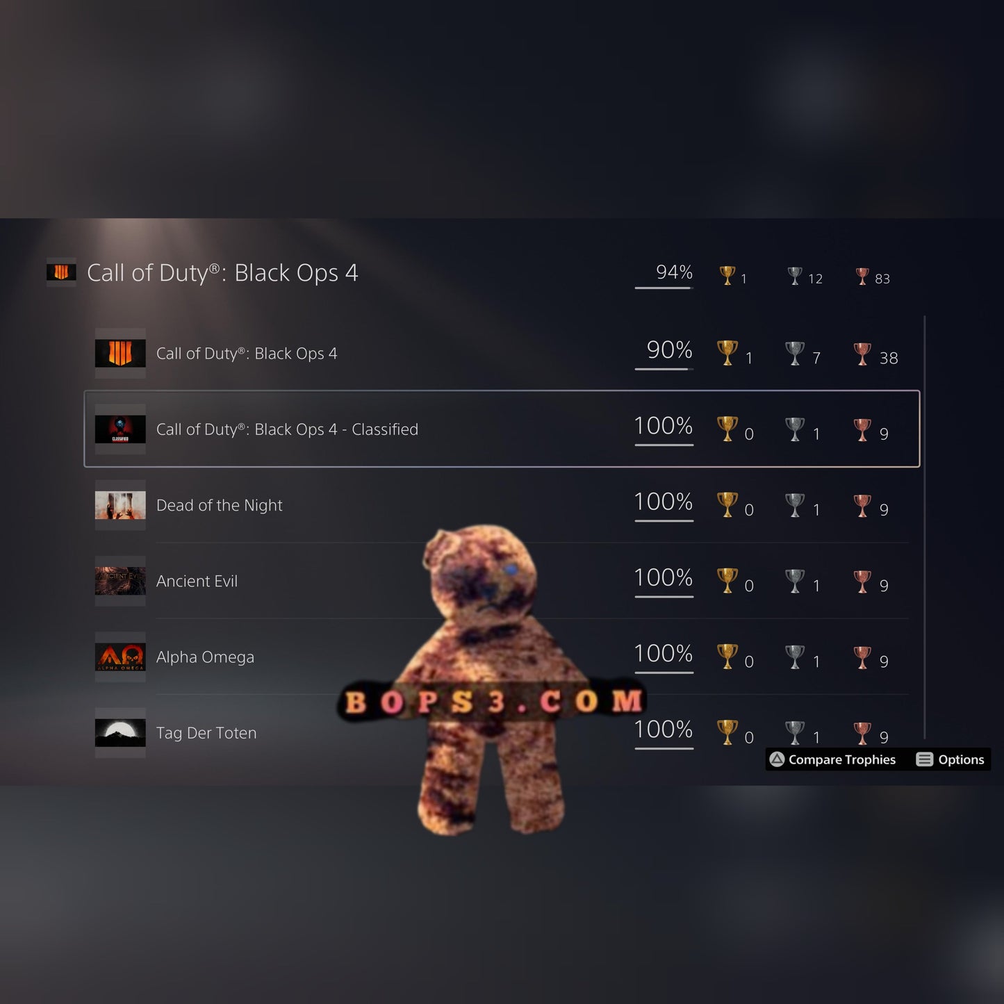 #2 PS4 Bo3/Bo4 Trophy Unlocks